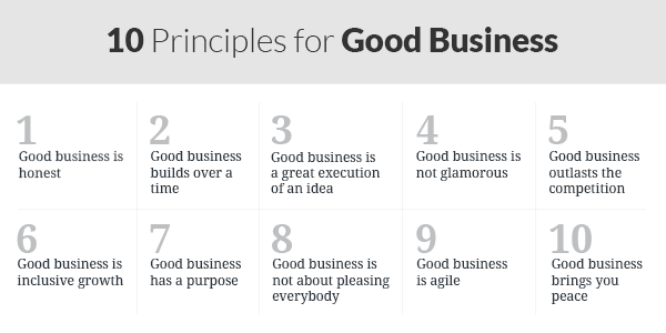 10 Principles for Good Business - Digicorp